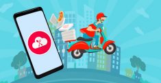 Global Food Delivery Mobile App Market